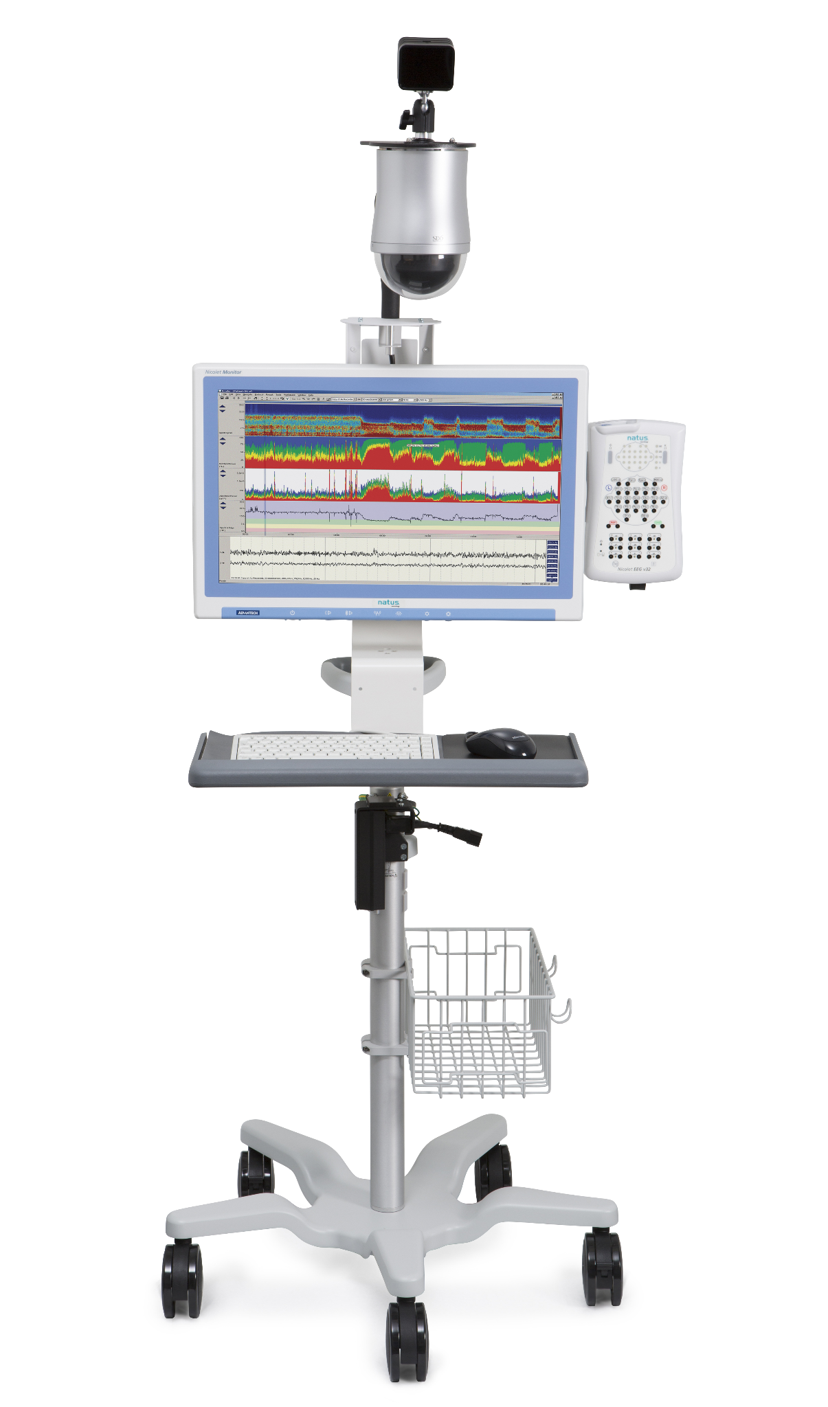 NATUS- Electrophysiological Monitoring